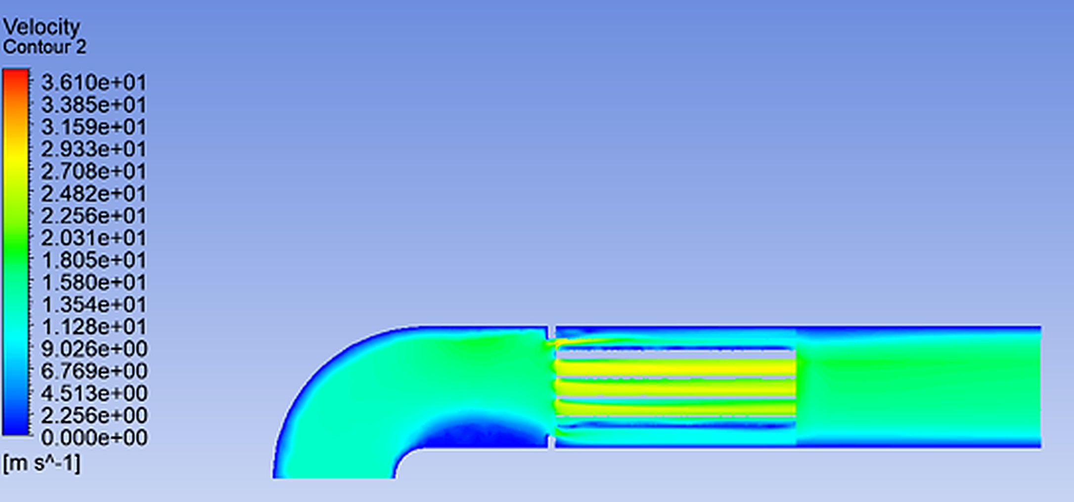 Velocity contour along the elbow and straightener