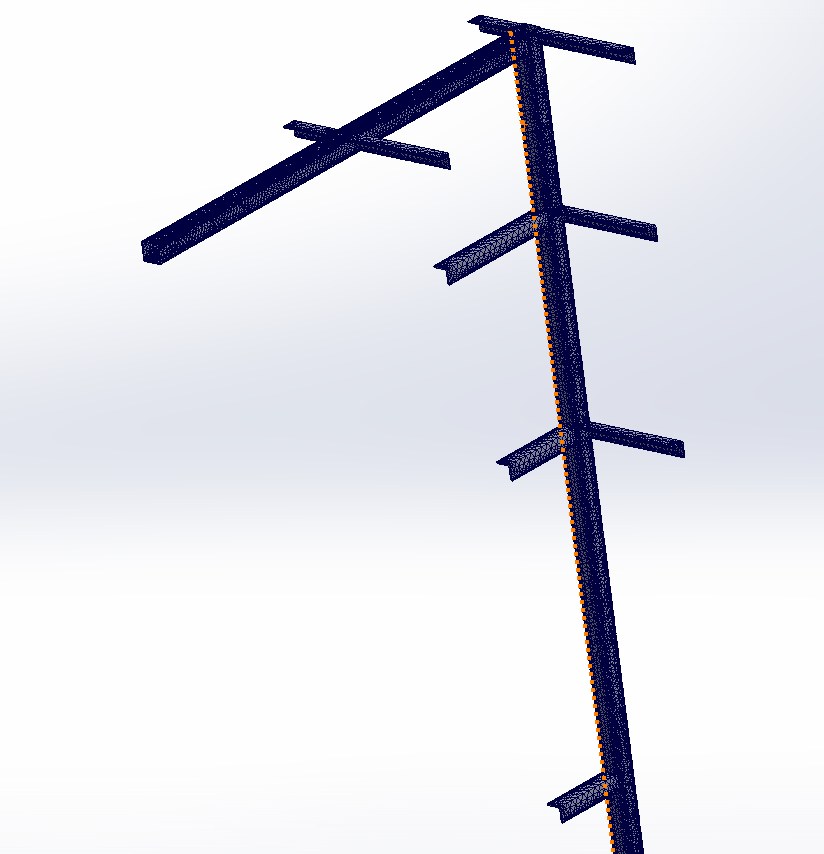 FEA mesh of a pipe support