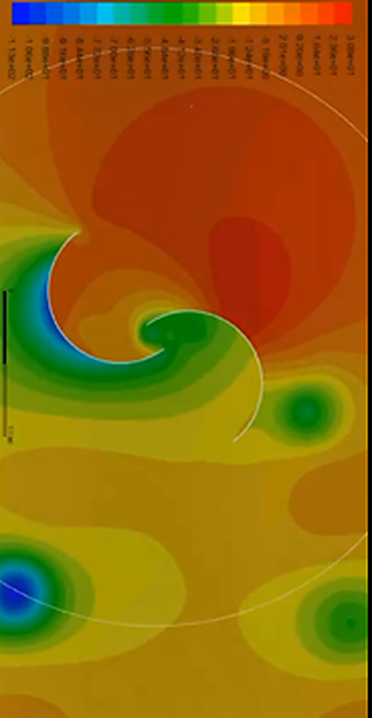 Turbulence contour around the rotor blades