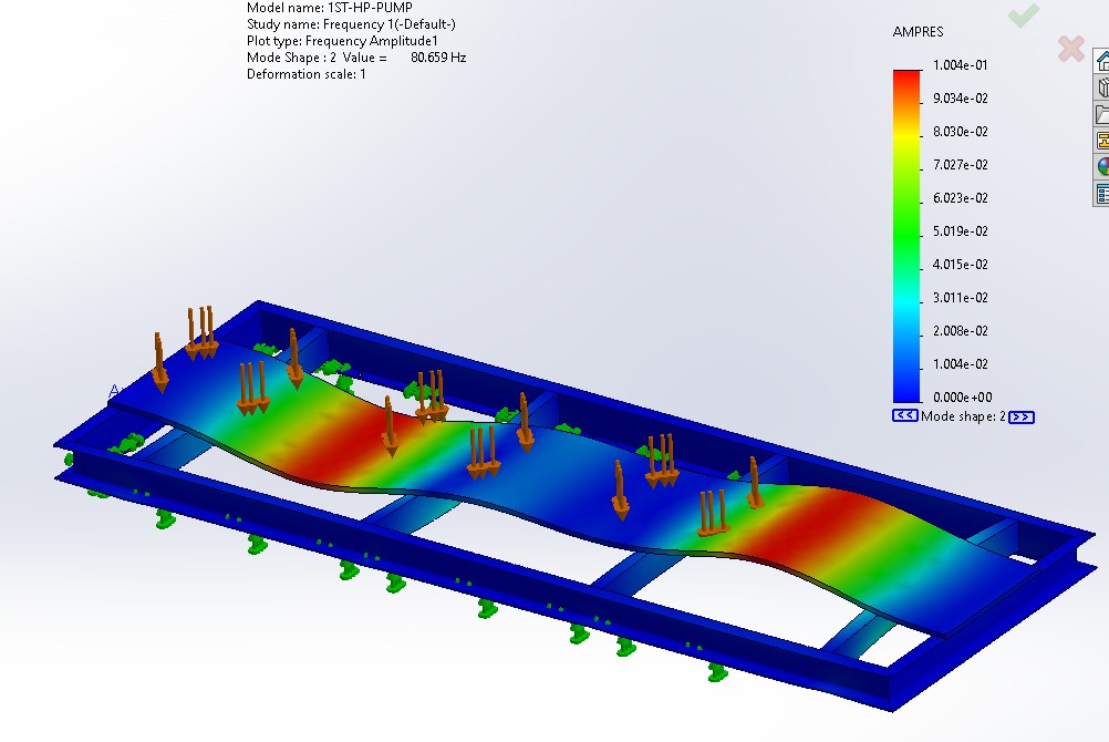 Pump skid frequency analysis, mode shape 2
