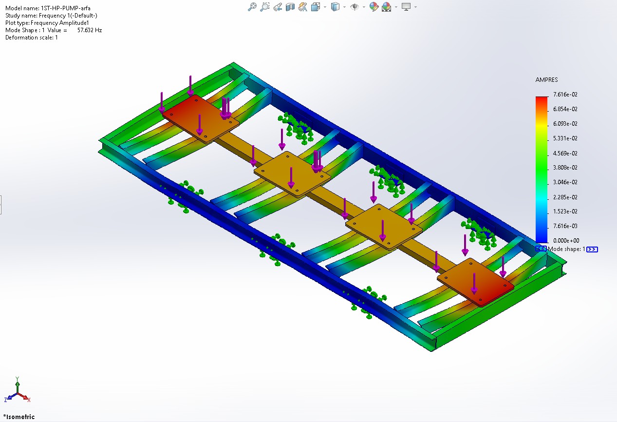 Pump skid frequency analysis, mode shape 1