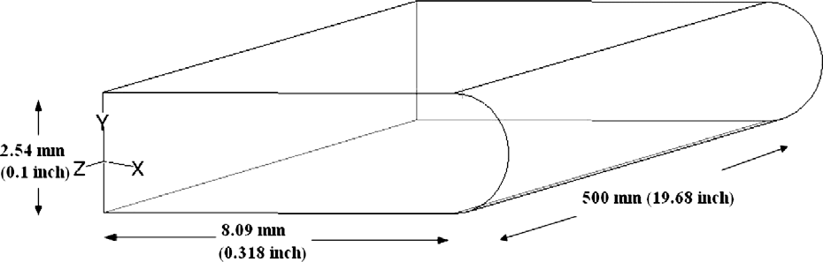 Flat tube geometry with dimensions
