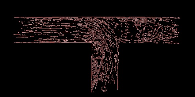 Da Vinci sketch of turbulent channel flow